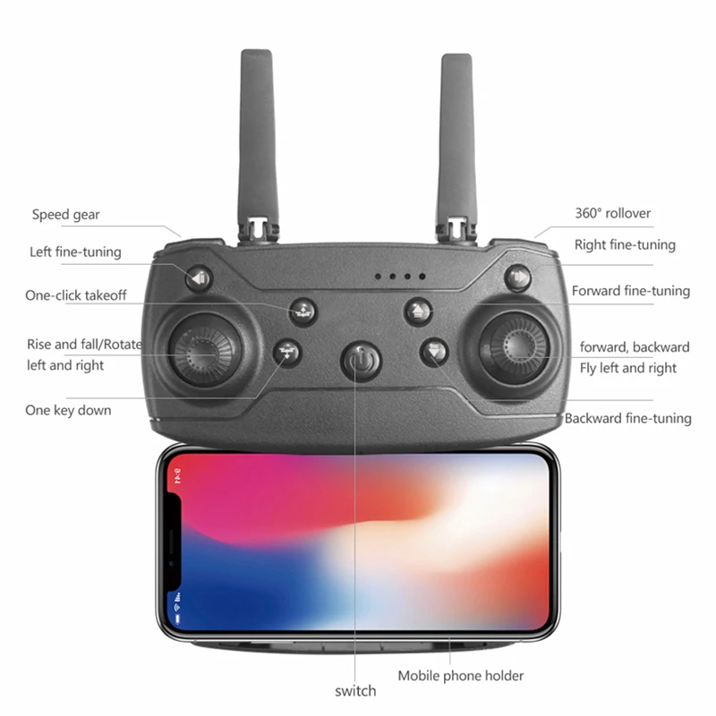 E99Pro 접이식 RC 헬리콥터 4K 5G WIFI  - Rc Hobby Wholesale 리뷰 및 가격
