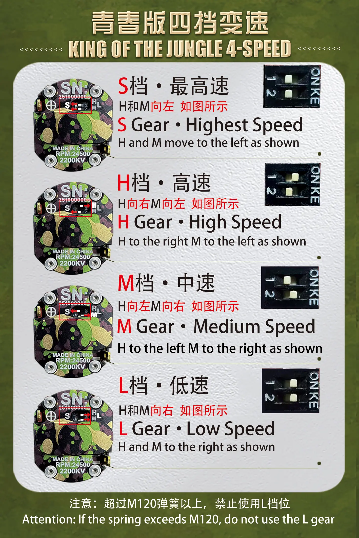 NBF 홀세일 480 브러시리스 AEG 모터 4단 속도 - Rc Hobby Wholesale 리뷰 및 가격
